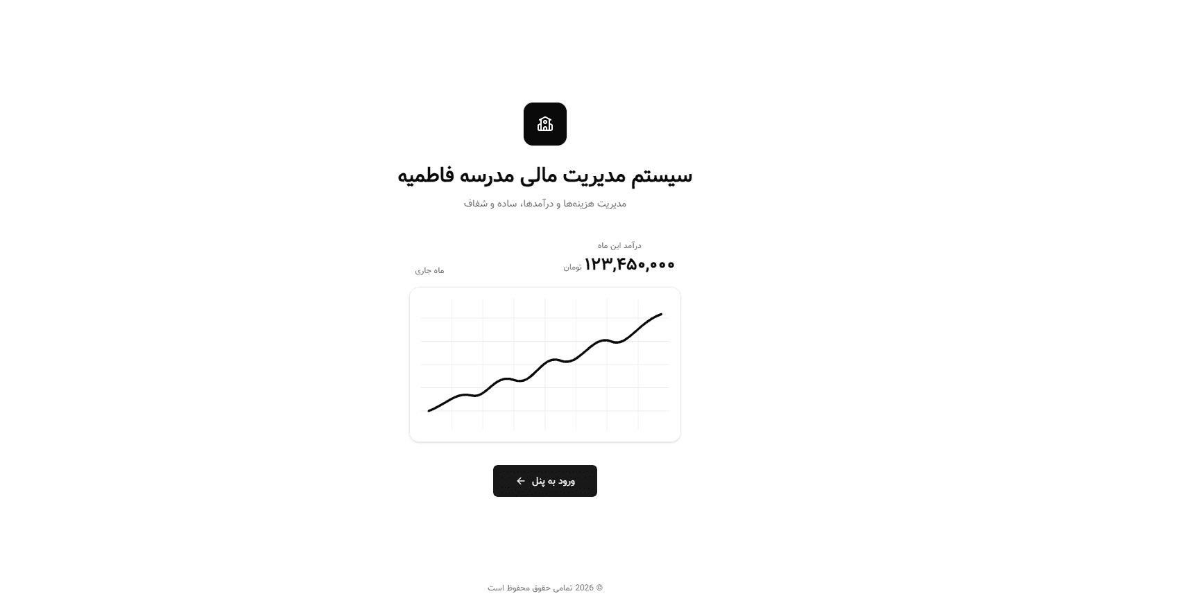 School Finance Dashboard — Screenshot 1